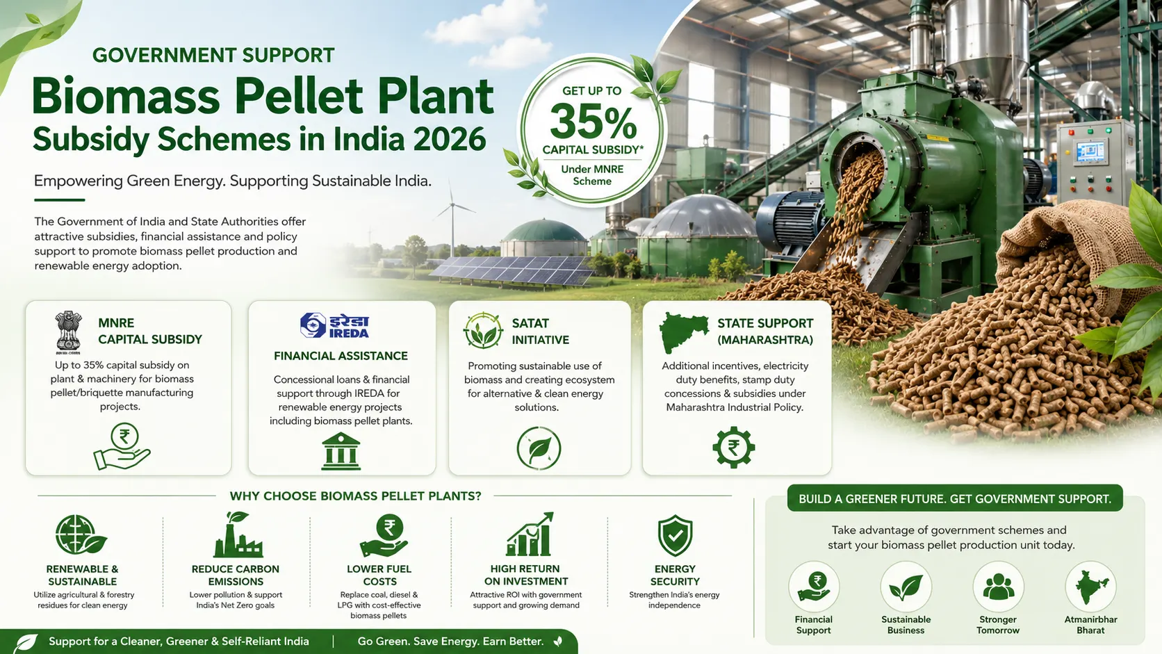MNRE biomass pellet subsidy scheme India 2026 — government support including 35% capital subsidy, IREDA financial assistance, SATAT initiative and Maharashtra state support